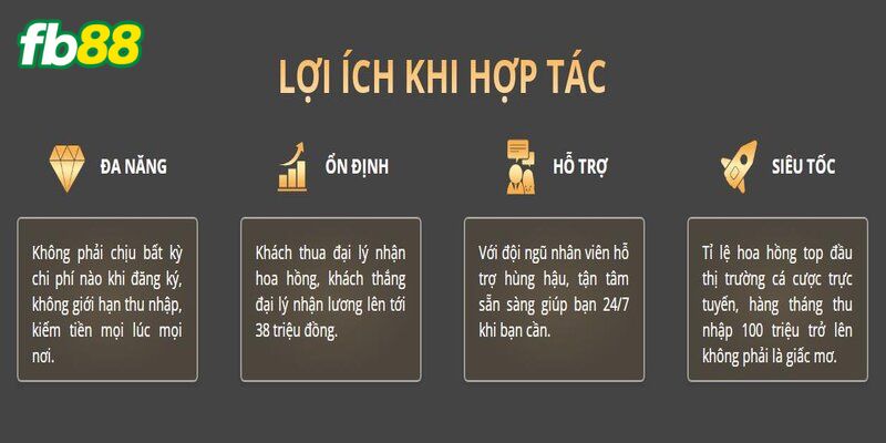 Đại Lý FB88 – Hợp Tác Đầu Tư An Toàn, Hoa Hồng Hấp Dẫn - JEXON