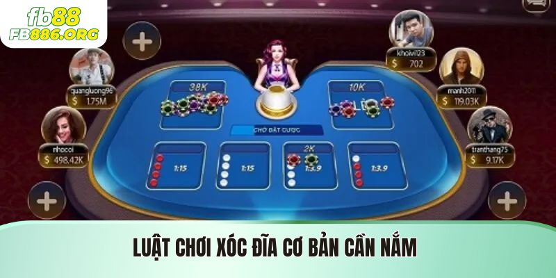 Xóc Đĩa Online Fb88 – Trải Nghiệm Giải Trí Dân Gian Trong Thế Giới Số - JEXON